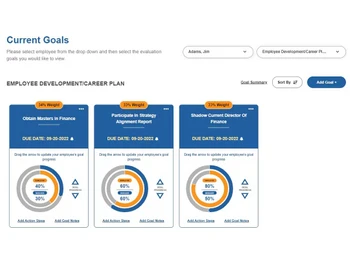 PerformancePro goals