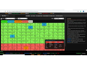 motilal oswal-analytics