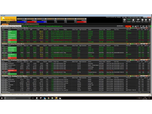 motilal oswal-dashboard