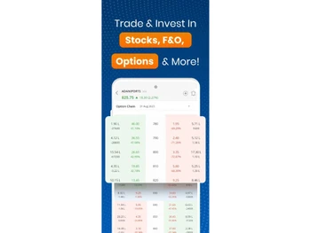 mStock Options trading