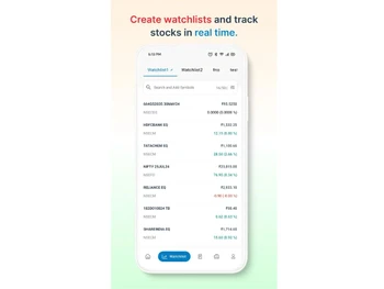 share india-watchlist