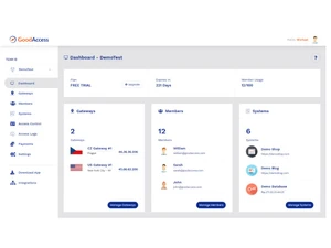 goodaccess-dashboard