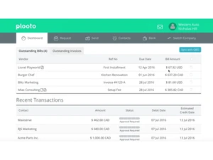 Plooto dashboard
