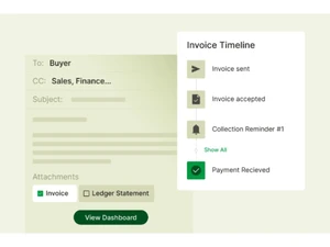 FinFloh Invoice delivery and audit