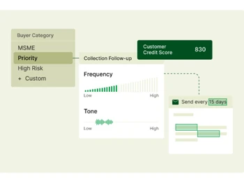 FinFloh collection workflow