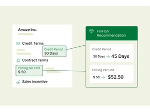 FinFloh credit suggestion