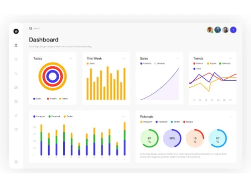 HappyAR dashboard