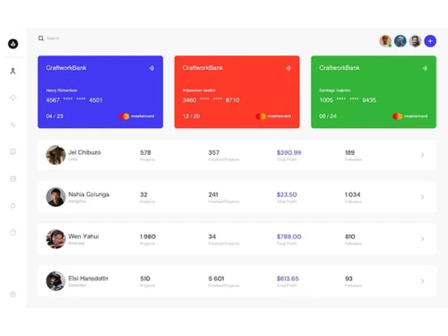 HappyAR insights