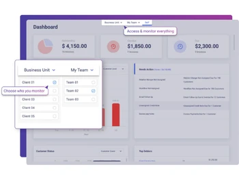 Maxyfi access control