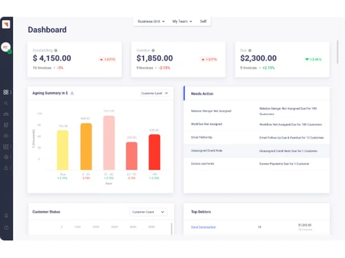 Maxyfi dashboard