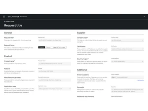 scoutbee discovery-requesttitle