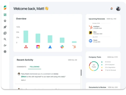 sastrify-dashboard