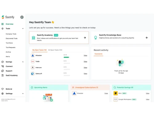 sastrify-overview