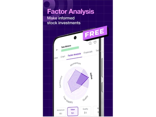 share market-factor analysis