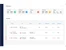 zoho voice dashboard