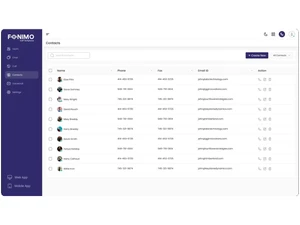 Fonimo contacts