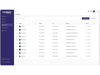 Fonimo contacts