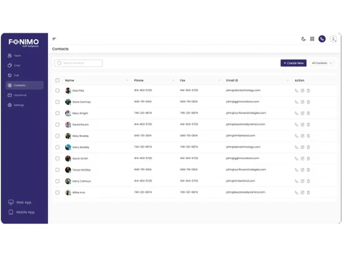 Fonimo contacts