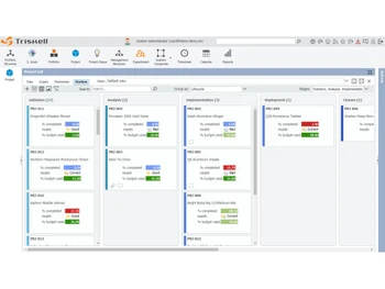 triskell-projectlist