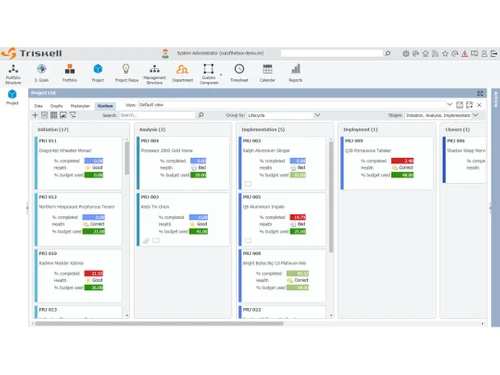 triskell-projectlist