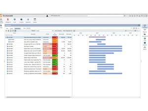 triskell-timelineview
