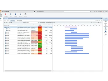triskell-timelineview
