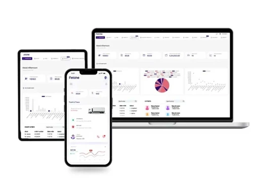 Fetche features