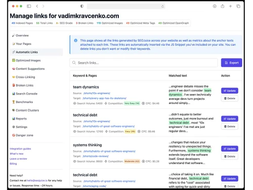 SEOJuice automatic links