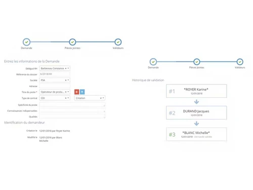 Humansourcing ats