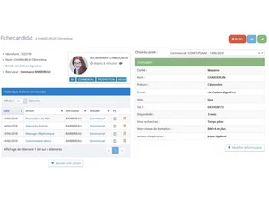 Humansourcing candidat