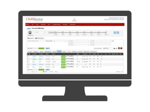 Chilli Factor dashboard