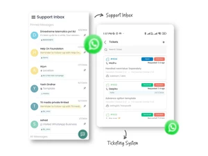 bizMagnets ticketing