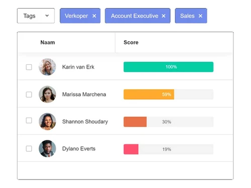 Ubeeo ats talentpool
