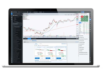 stockcharts Scheduled Scans
