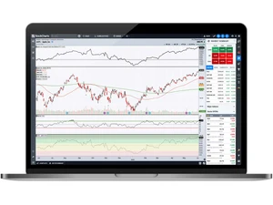 stockcharts features