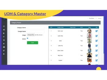 techmatrix retail software-category