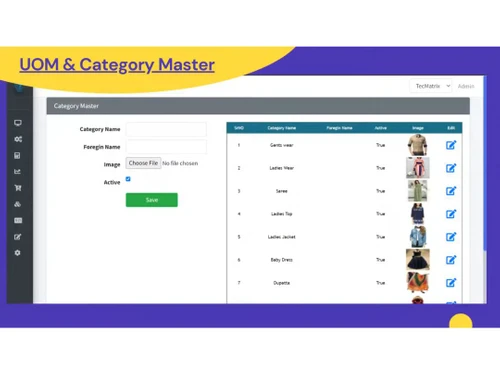 techmatrix retail software-category