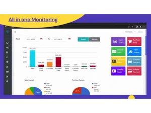 techmatrix retail software-monitoring