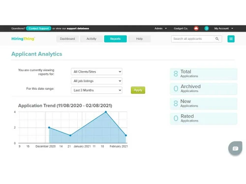 hiringthing applicant analytics