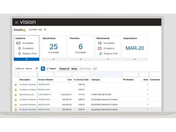 oracle fusion cloud erp assets