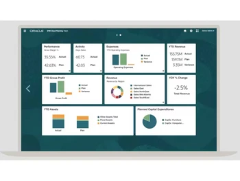oracle fusion cloud erp expenses