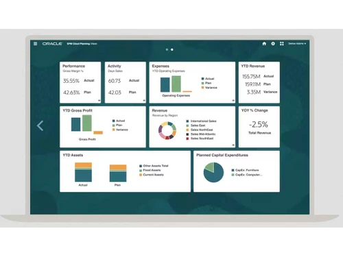 oracle fusion cloud erp expenses