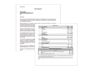 klimb offer management