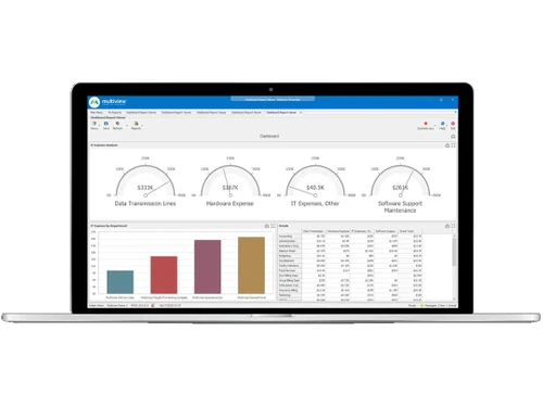Multiview erp dashboard