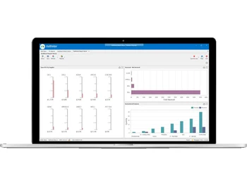 Multiview erp supplier