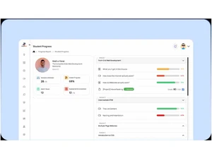 PeopleZep-lms-progress