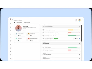 PeopleZep-lms-progress