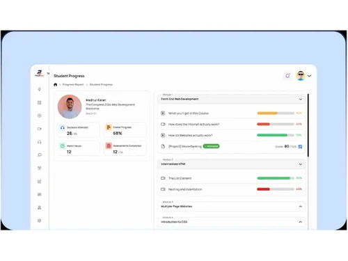 PeopleZep-lms-progress