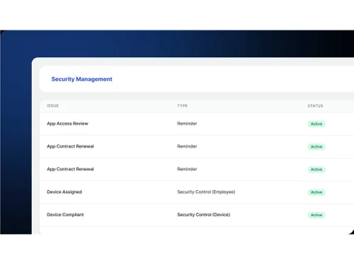 ZenAdmin security