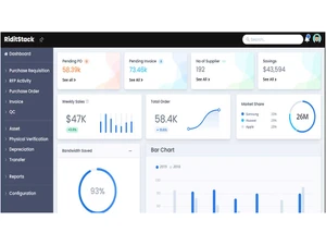 RiditStack-asset-dashboard